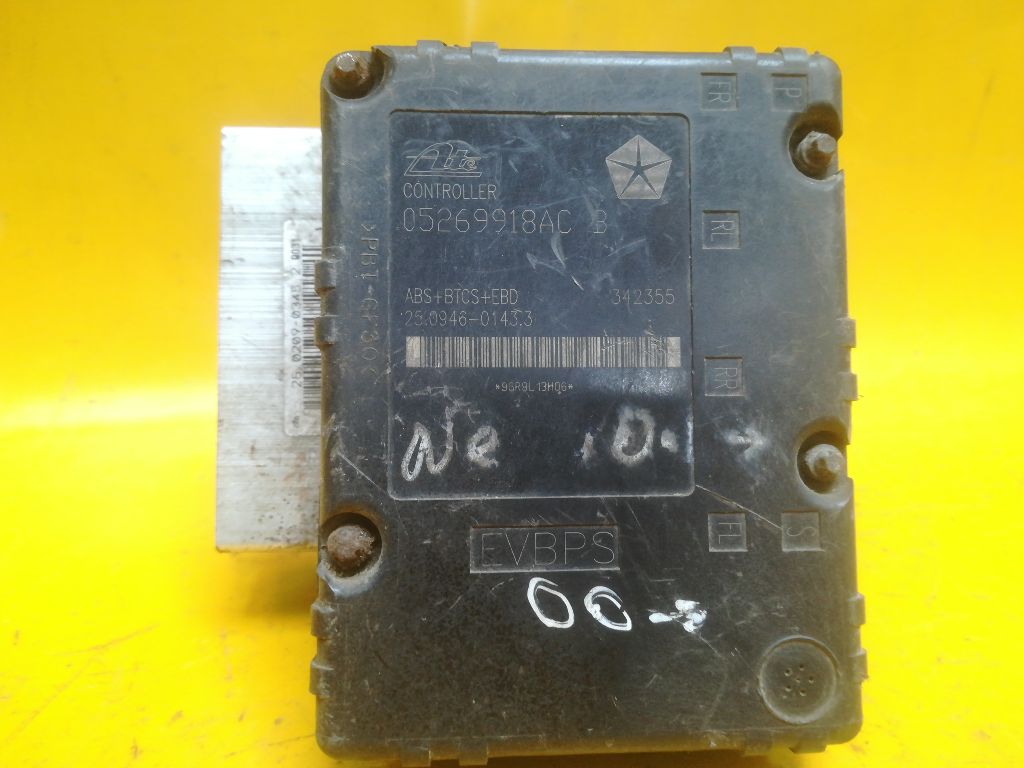 Блок ABS
