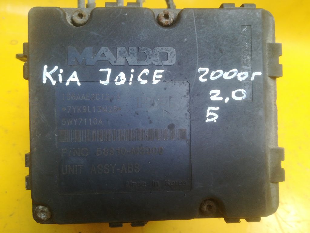 Блок ABS